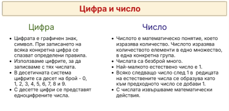 Цифра и число